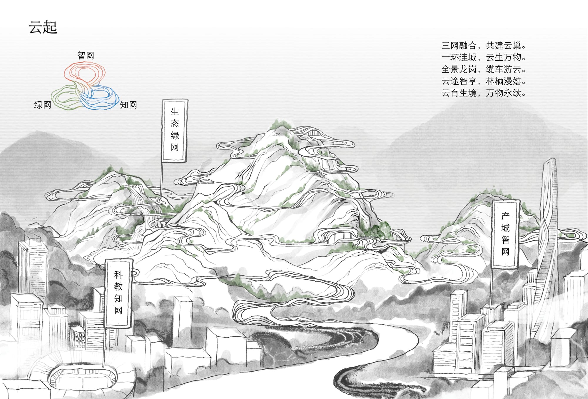 “Cloud Rising” concept