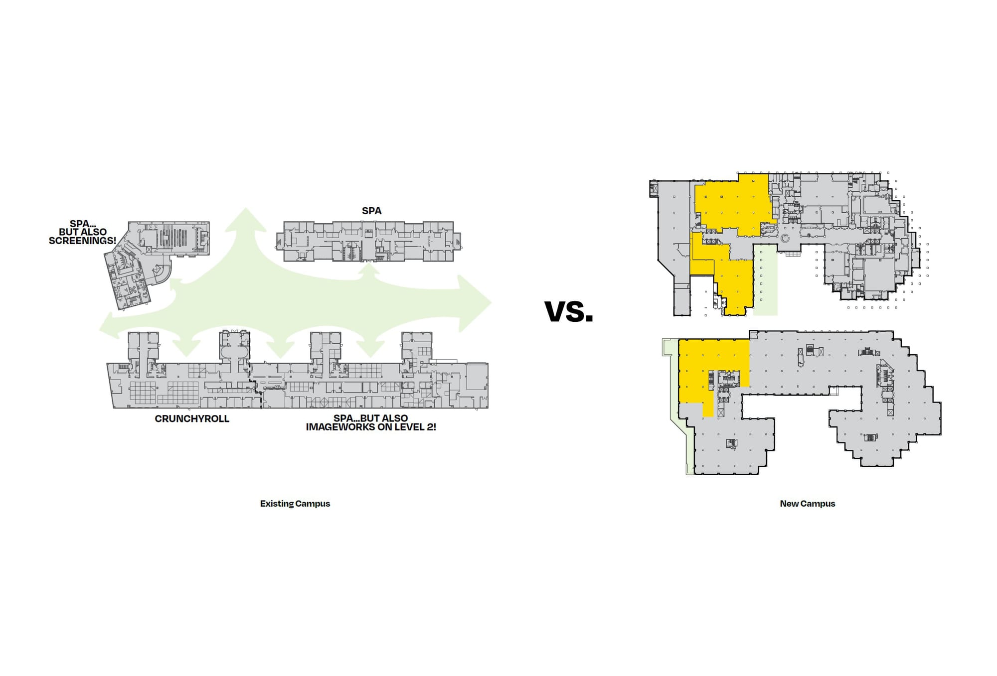 Consolidation diagram · existing vs. new campus